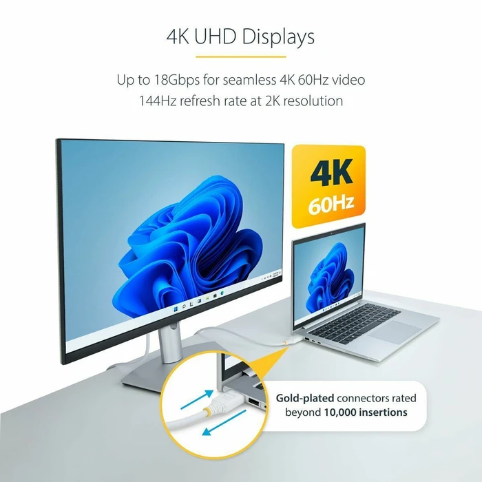 StarTech HDMI 2.0 Cable HDMI male - HDMI male 3m Λευκό HDMI2-CABLE-4K60-10W