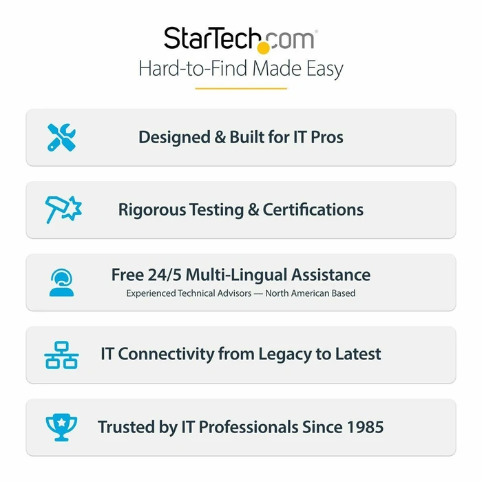 StarTech HDMI 2.0 Cable HDMI male - HDMI male 3m Λευκό HDMI2-CABLE-4K60-10W