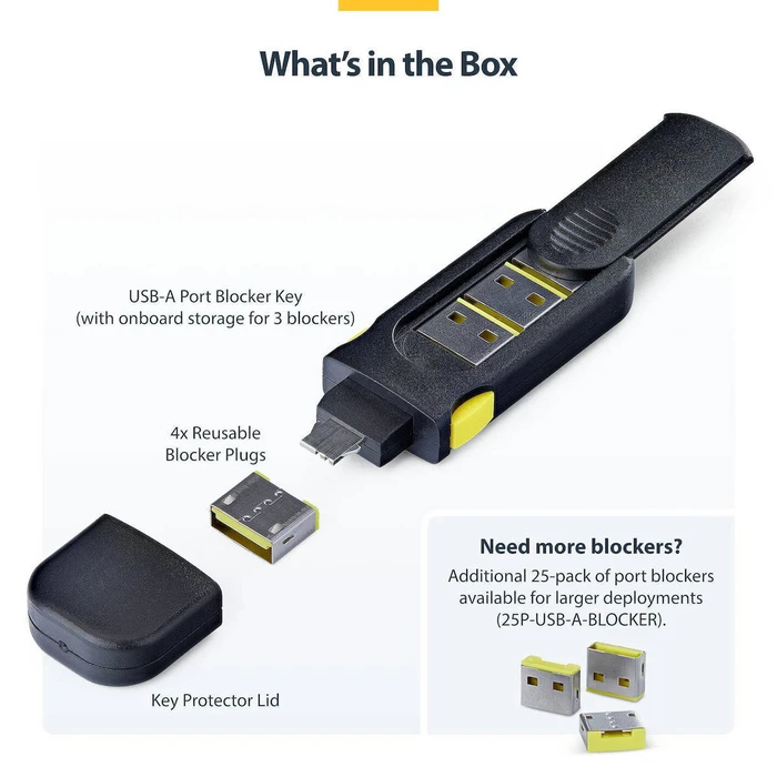 StarTech Σετ 4τμχ Καλύμματα Θύρας USB-A με Κλειδί — Μαύρο