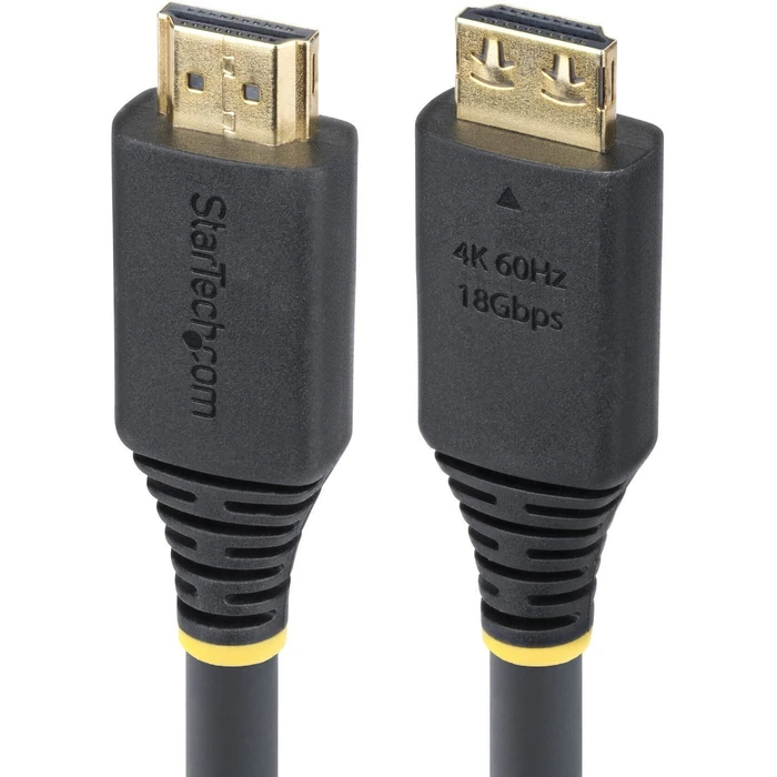 StarTech HDMI Cable Gripping Connectors 4K 60Hz HDR1