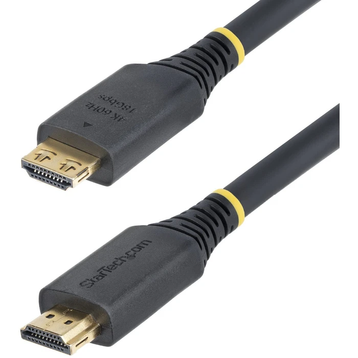 StarTech HDMI Cable Gripping Connectors 4K 60Hz HDR1