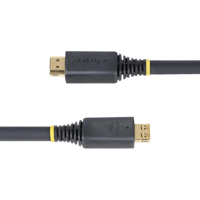 StarTech HDMI Cable Gripping Connectors 4K 60Hz HDR1