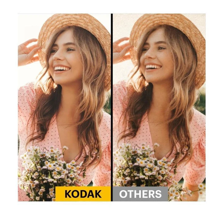Kodak Mini Shot 2 Instant Φωτογραφική Μηχανή + 8 Sheets Retro