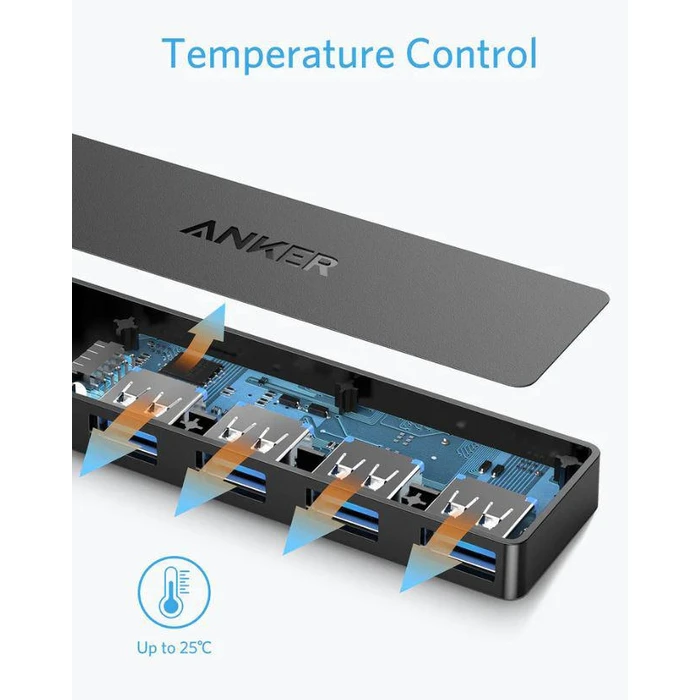 Anker Ultra Slim - Hub - 4 x SuperSpeed USB 3.0 - Desktop