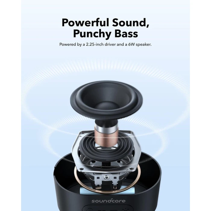 Anker Soundcore Pyro Mini Ηχείο Bluetooth 6W Μαύρο