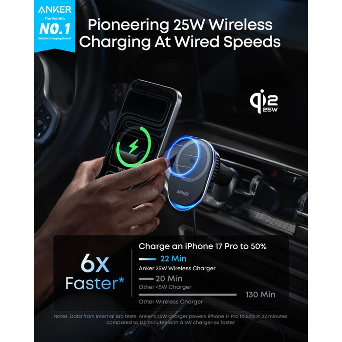 Anker Prime MagGo AirCool Βάση Κινητού Αυτοκινήτου με Ρυθμιζόμενα Άγκιστρα και Ασύρματη Φόρτιση Μαύρη B2933H11