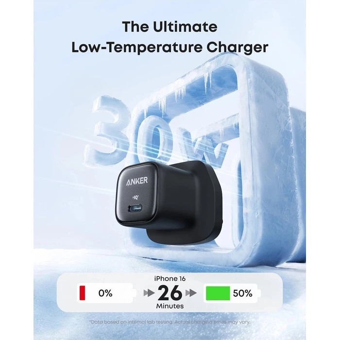 Anker Τοίχου Φορτιστής Prime 160W 3 Θύρες με Οθόνη A2687341