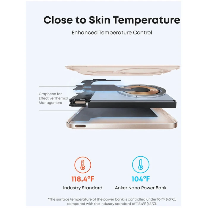 Anker Nano MagSafe Qi2 Power Bank 5000mAh 15W Slim Golden