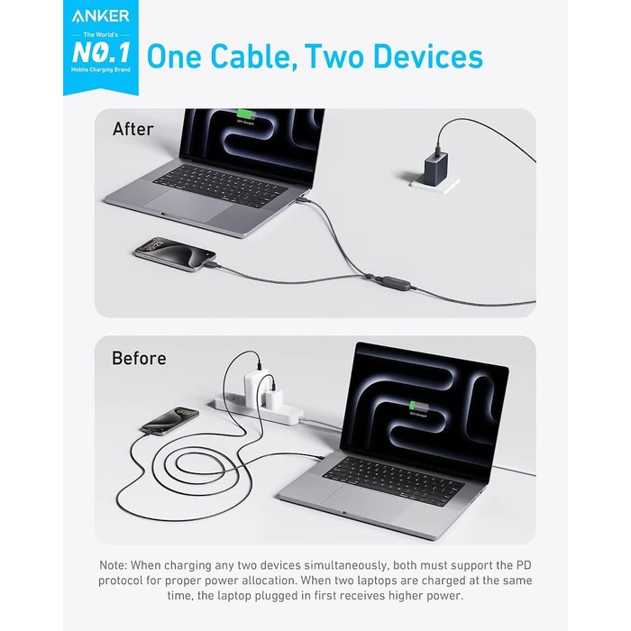 Anker USB σε Type-C Καλώδιο Μαύρο 1.2m A8895H11