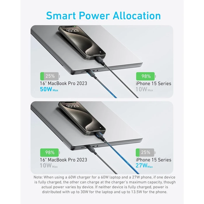 Anker USB σε Type-C Καλώδιο Μαύρο 1.2m A8895H11