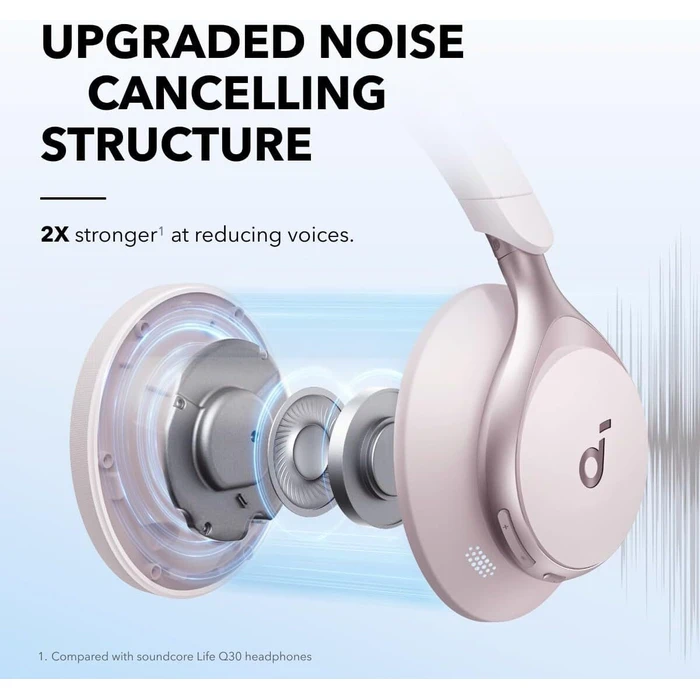 Anker Space One Ασύρματα / Ενσύρματα Over Ear Ακουστικά με 55 ώρες Λειτουργίας - Ροζ