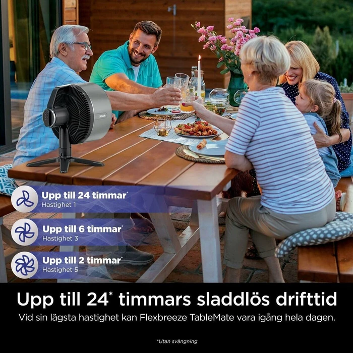 Shark Proof FA150EU FlexBreeze TableMate Επιτραπέζιος Ανεμιστήρας