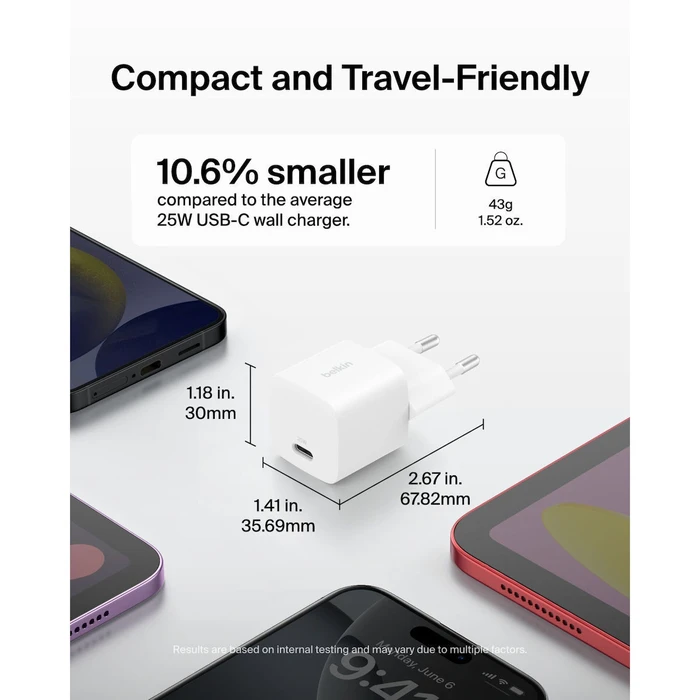 Belkin Φορτιστής Χωρίς Καλώδιο με Θύρα USB-C 25W Power Delivery Λευκός (BoostCharge)