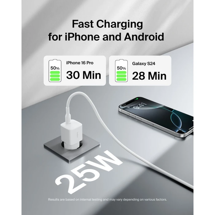 Belkin Φορτιστής Χωρίς Καλώδιο με Θύρα USB-C 25W Power Delivery Λευκός (BoostCharge)