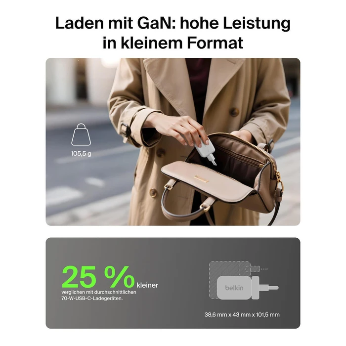 Καθολικοί φορτιστές μπαταριών Belkin BOOST Charge Pro φορτιστής τοίχου GaN 70W με 2x USB-C PD και 1x USB-A, λευκό, Travel Adapter Kit
