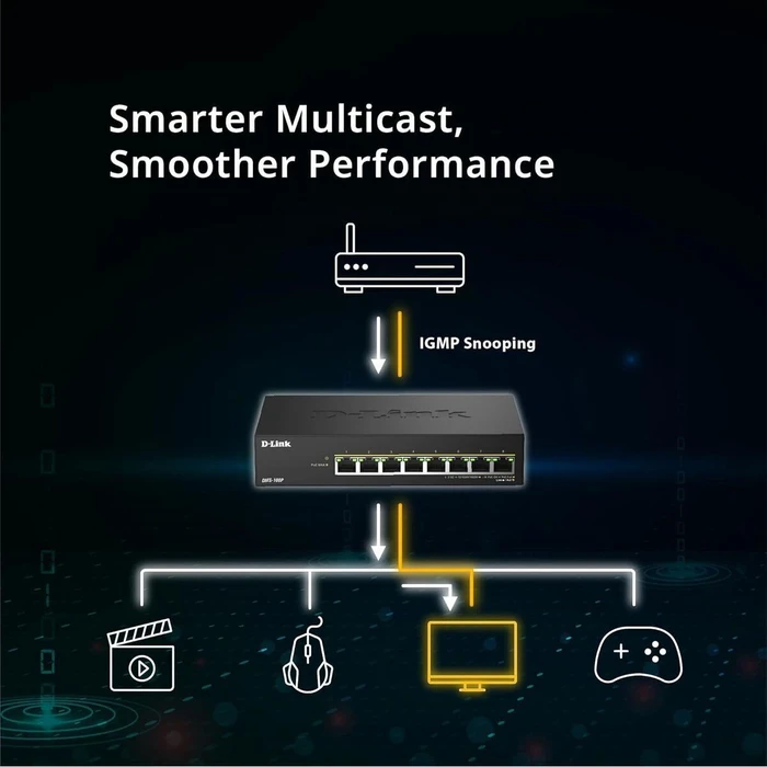 D-Link Διακόπτης DMS-108P/E