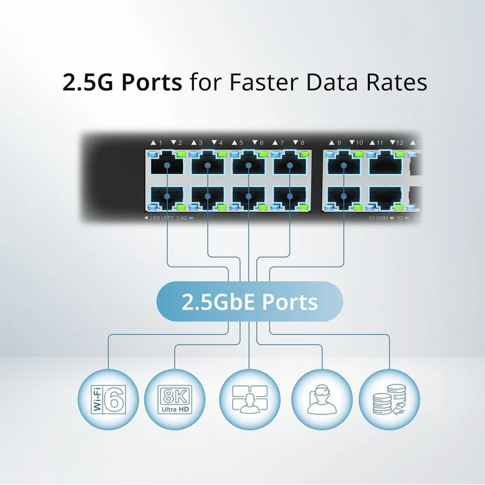 D-Link Διακόπτης DMS-1024 E