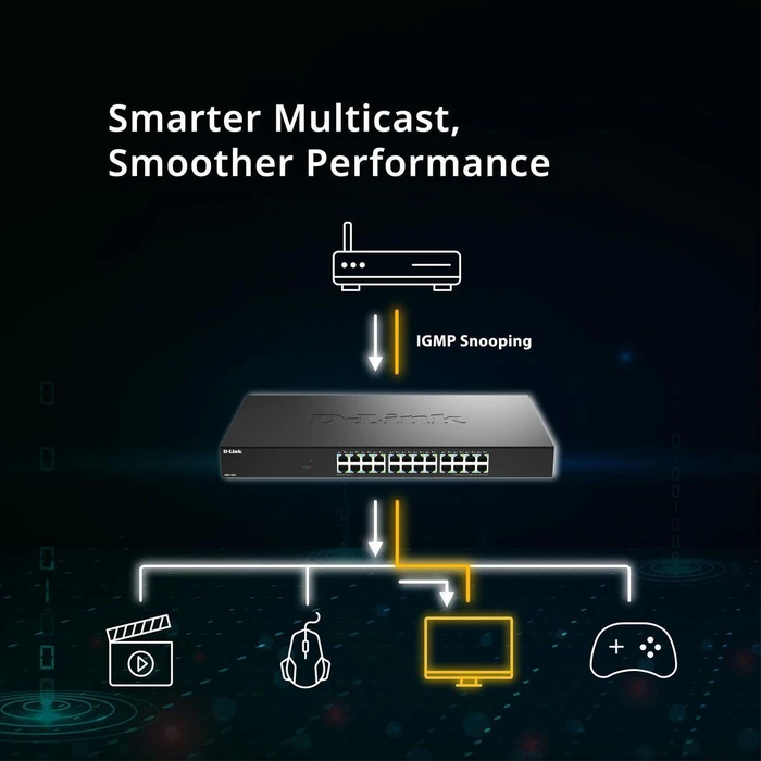 D-Link Διακόπτης DMS-1024 E
