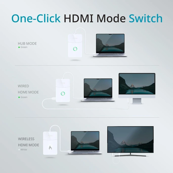 D-Link USB-C Docking Station με Λευκό (DUP-501)