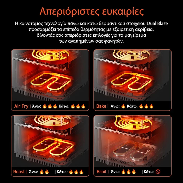 Cosori Φριτέζα Αέρος Dual Blaze 6.4L Grey