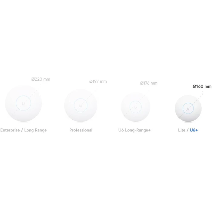 Ubiquiti U6+ UniFi Wi‑Fi 6 Dual‑Band 2x2 Συμπαγές Access Point με PoE