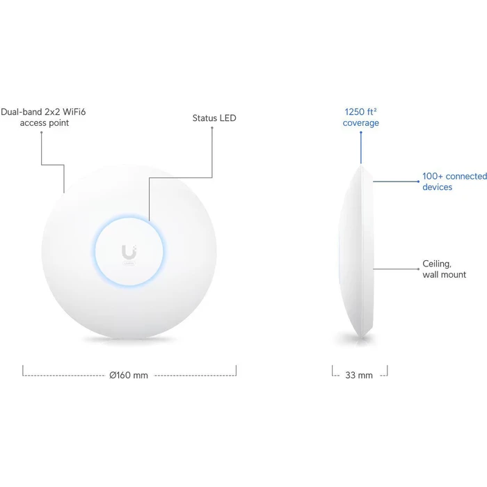 Ubiquiti U6+ UniFi Wi‑Fi 6 Dual‑Band 2x2 Συμπαγές Access Point με PoE