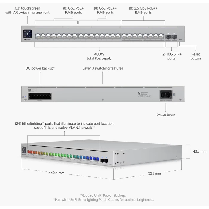 Ubiquiti UniFi USW‑PRO‑MAX‑24‑POE Etherlighting Διακόπτης 24 Θυρών PoE - Ubiquiti Networks