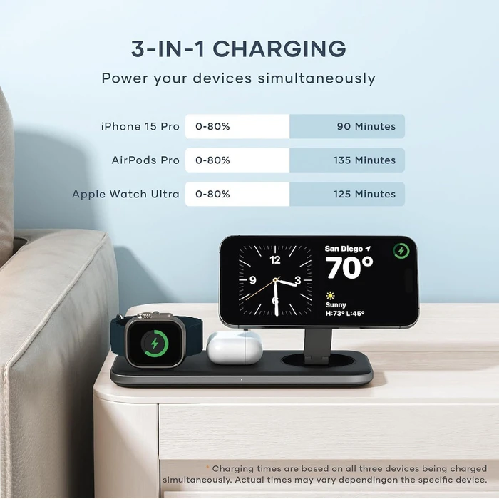 Satechi Ασύρματος Φορτιστής Qi2 15W Power Delivery Γκρι (Trio)
