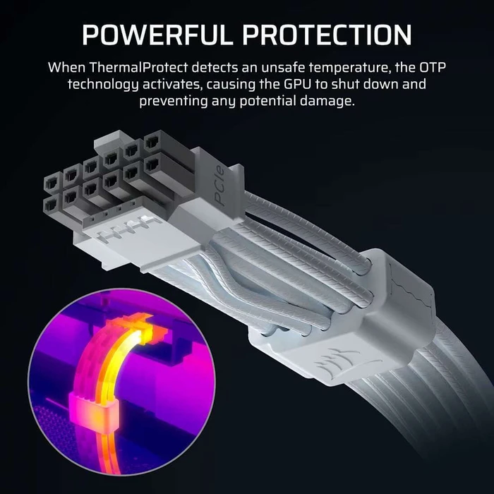 Corsair ThermalProtect PCIe 5.1 600W 12V-2x6 Καλώδιο Τροφοδοσίας GPU Λευκό