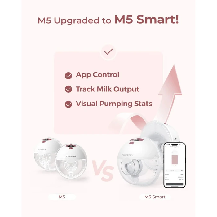 Momcozy M5 Smart Ηλεκτρικό Μονό Θήλαστρο Χωρίς BPA - Κόκκινο