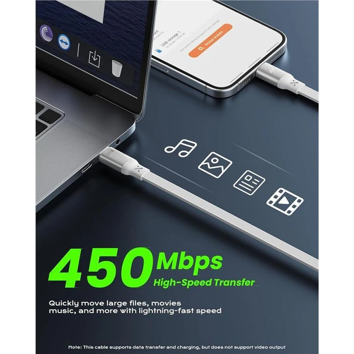 Καλώδια & αντάπτορες επικοινωνίας iOttie 100W Retractable USB-C Cable White 2-Pack