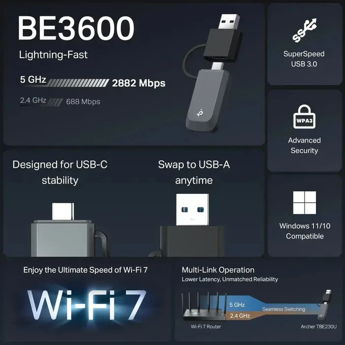 TP-LINK Archer TBE230U Αντάπτορας Δικτύου USB Wi‑Fi 7 3600Mbps