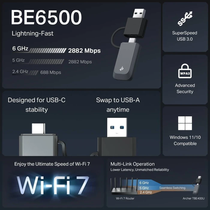 TP-LINK Archer TBE400U USB Wi?Fi Adapter (Wi?Fi 7, Tri-Band)