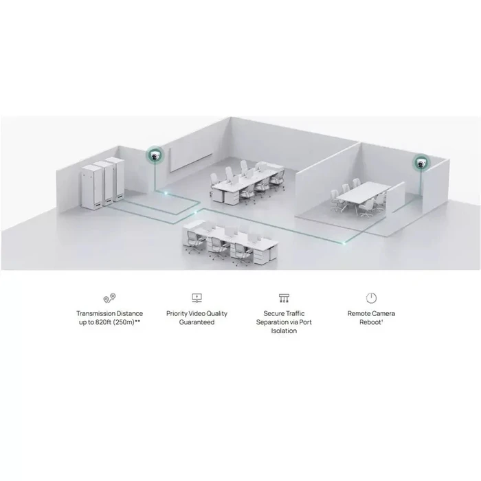 TP-Link Omada Agile Διακόπτης ES210GP