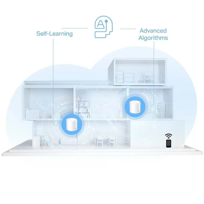 TP-Link Router Deco PX10 Whole Home Powerline Mesh WiFi 6 System