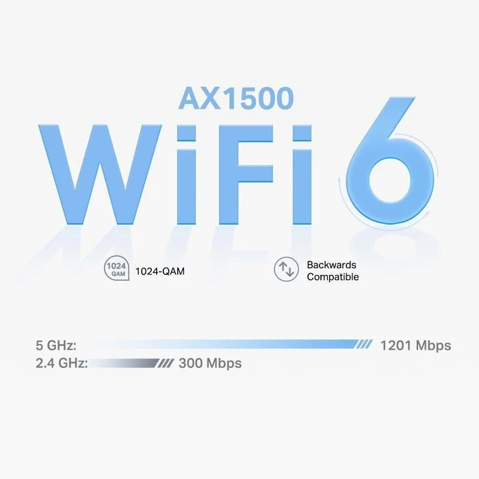 TP-Link Router Deco PX10 Whole Home Powerline Mesh WiFi 6 System