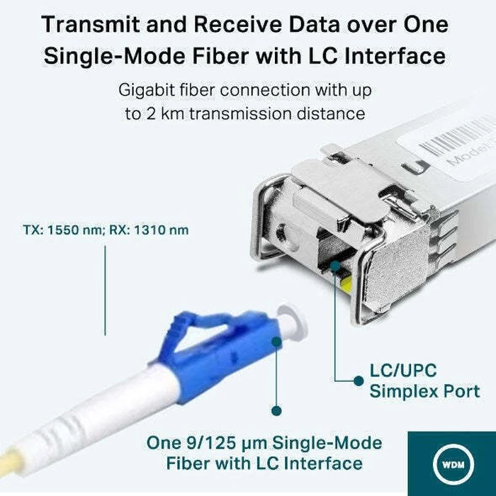 TP-LINK SFP Transceiver TL-SM321A-2 — Οπτικός Transceiver SFP (Single-mode, BX, LC)