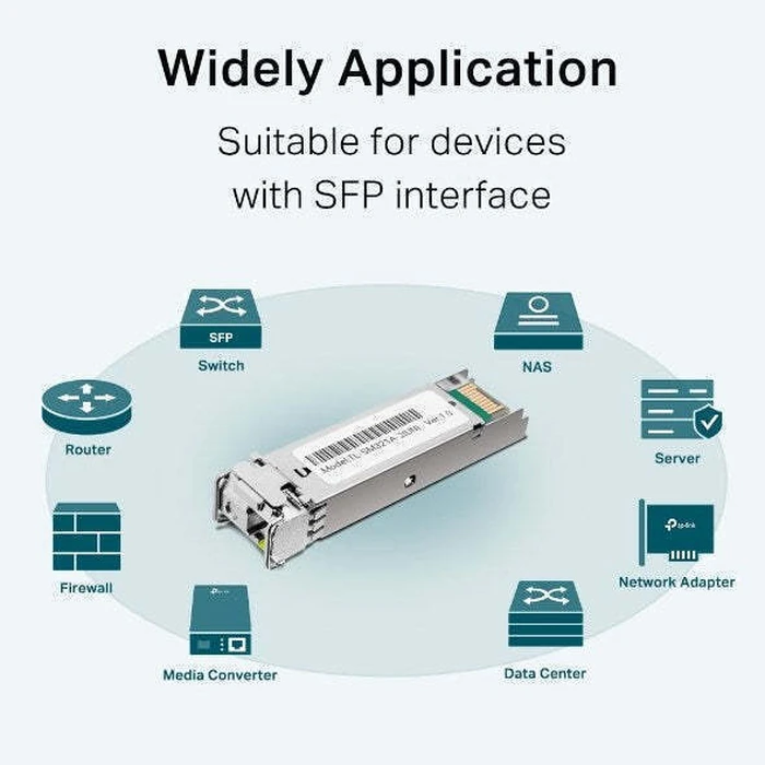 TP-LINK SFP Transceiver TL-SM321A-2 — Οπτικός Transceiver SFP (Single-mode, BX, LC)