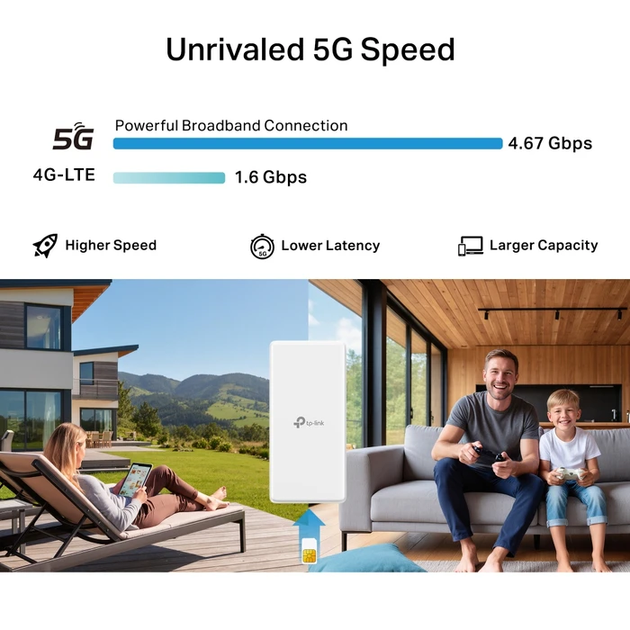 TP-Link 5G AX3000 Wi-Fi 6 Outdoor Router(ARCHER NX500-OUTDOOR) (TPARCHERNX500-OD)