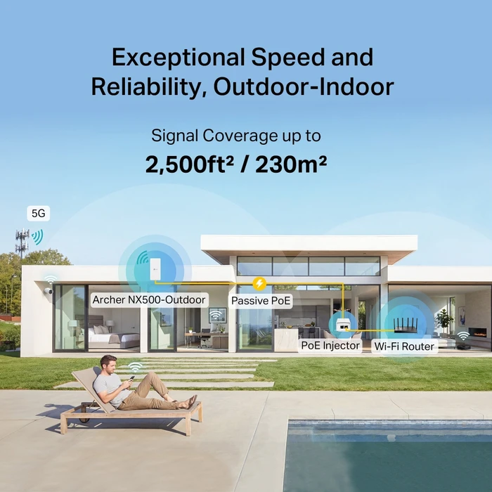 TP-Link 5G AX3000 Wi-Fi 6 Outdoor Router(ARCHER NX500-OUTDOOR) (TPARCHERNX500-OD)