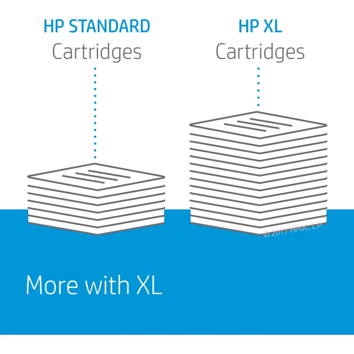 HP Inkjet Black Cartridge Default