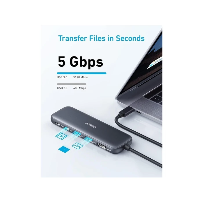 Anker PowerExpand+ 332 USB-C Hub (5-σε-1) - Docking Station