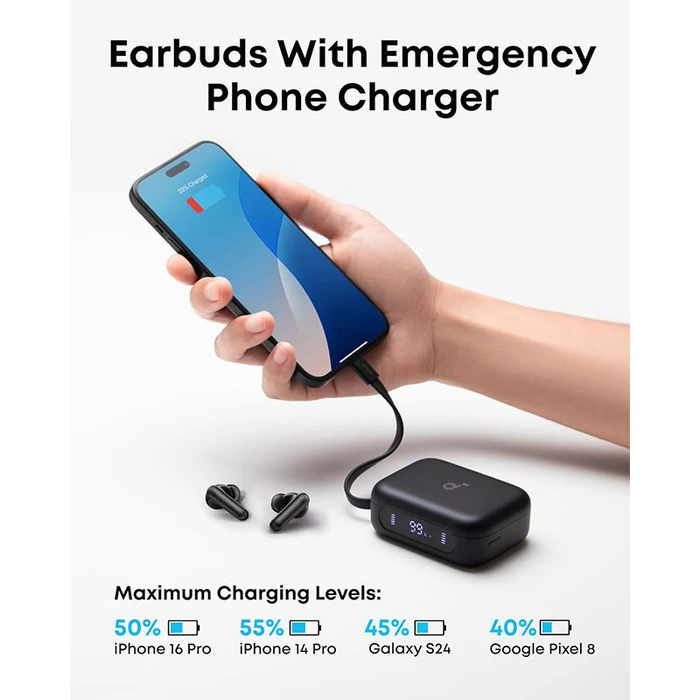 Soundcore by Anker P41i True-Wireless In-ear Ακουστικά με Θήκη Φόρτισης 3-in-1 (Μαύρα)