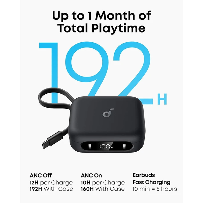 Soundcore by Anker P41i True-Wireless In-ear Ακουστικά με Θήκη Φόρτισης 3-in-1 (Μαύρα)