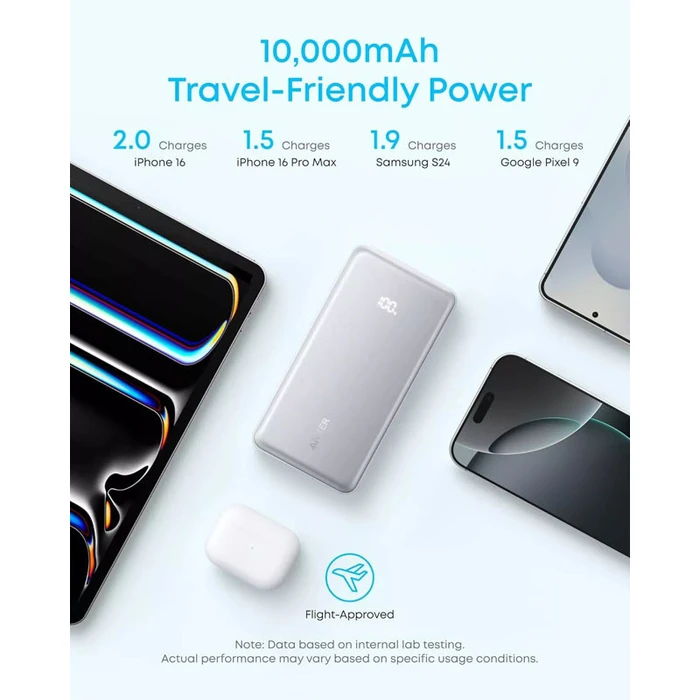Anker Zolo Power Bank 10000mAh 22.5W USB-C & USB-A Μαύρο (MPN: A110DH11)