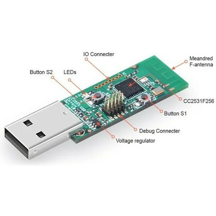 SONOFF USB Dongle CC2531 ZigBee
