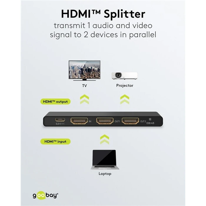 GOOBAY HDMI splitter 58481 1 σε 2 έξοδοι 4K 60Hz μαύρο