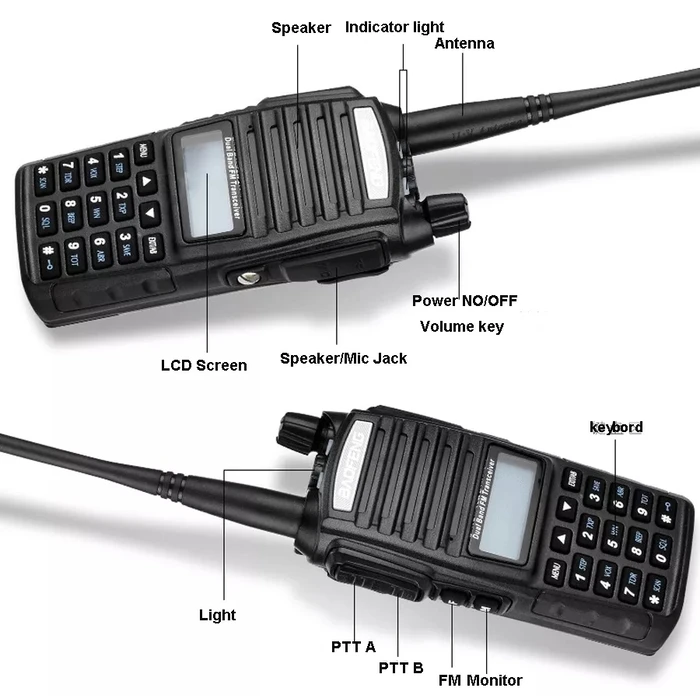 BAOFENG ασύρματος πομποδέκτης UV-82 5W VHF UHF μαύρος
