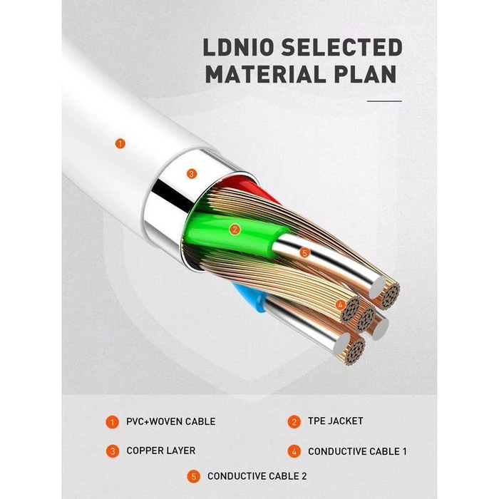 LDNIO Καλώδιο Lightning σε USB-C LC121I 30W PD 1m Λευκό