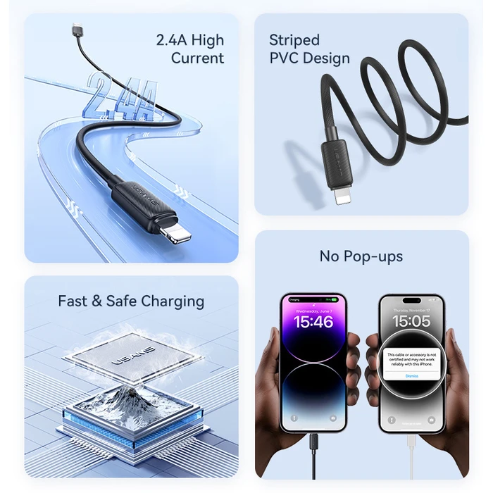 USAMS Καλώδιο Lightning σε USB US-SJ689 2.4A 480Mbps 1m Μαύρο